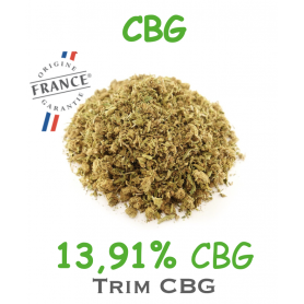 CBG - Trim CBG 13,91%